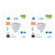 GE LED Bright White Flood Light Bulb