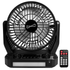 Supersonic Solar-Powered BT Speaker with FM Radio, LED Flashlight & Fan