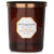 Scented Candle - Vetiver & Santal De Cuir