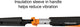 Fiskars 751410-1001 Pro Isocore Demolition Wrecking Bar 30 Inch