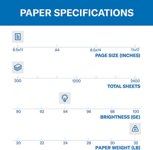 Hammermill Premium Laser Gloss Paper 32lb Copy Paper, Total Sheets, Made in USA, 94 Bright, Acid Free Glossy Printer Paper,