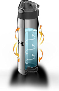 Under Armour Beyond 18 Ounce Vacuum Insulated Stainless Steel Bottle