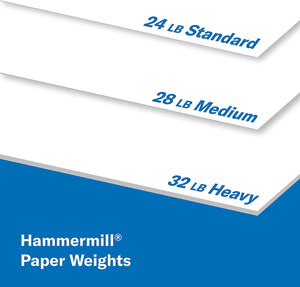 Hammermill Premium Multi-Purpose 24lb Copy Paper, in Bright, Acid Free, Printer