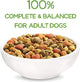 Purina Beneful Healthy Weight with Real Chicken Adult Dry Dog Food