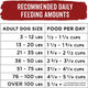 Purina Beneful Originals Adult Dry Dog Food - 15.5 lb. Bag