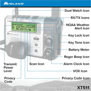 Midland 22-Channel FRS/GMRS Two-Way Emergency Crank Radio