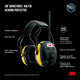 3M WorkTunes AM/FM Hearing Protector with Audio Assist Technology, 24 dB NRR, Ear protection for Mowing, Snowblowing, Construction, Work Shops
