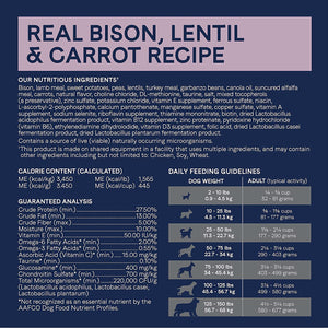 CANIDAE Pure Grain Free Limited Ingredient Real Bison, Lentil & Carrot Recipe Dry Dog Food